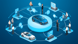 Best automotive CRM software