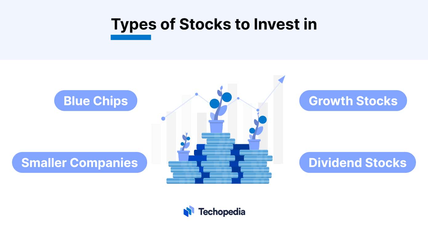 Types Of Investing In Stocks