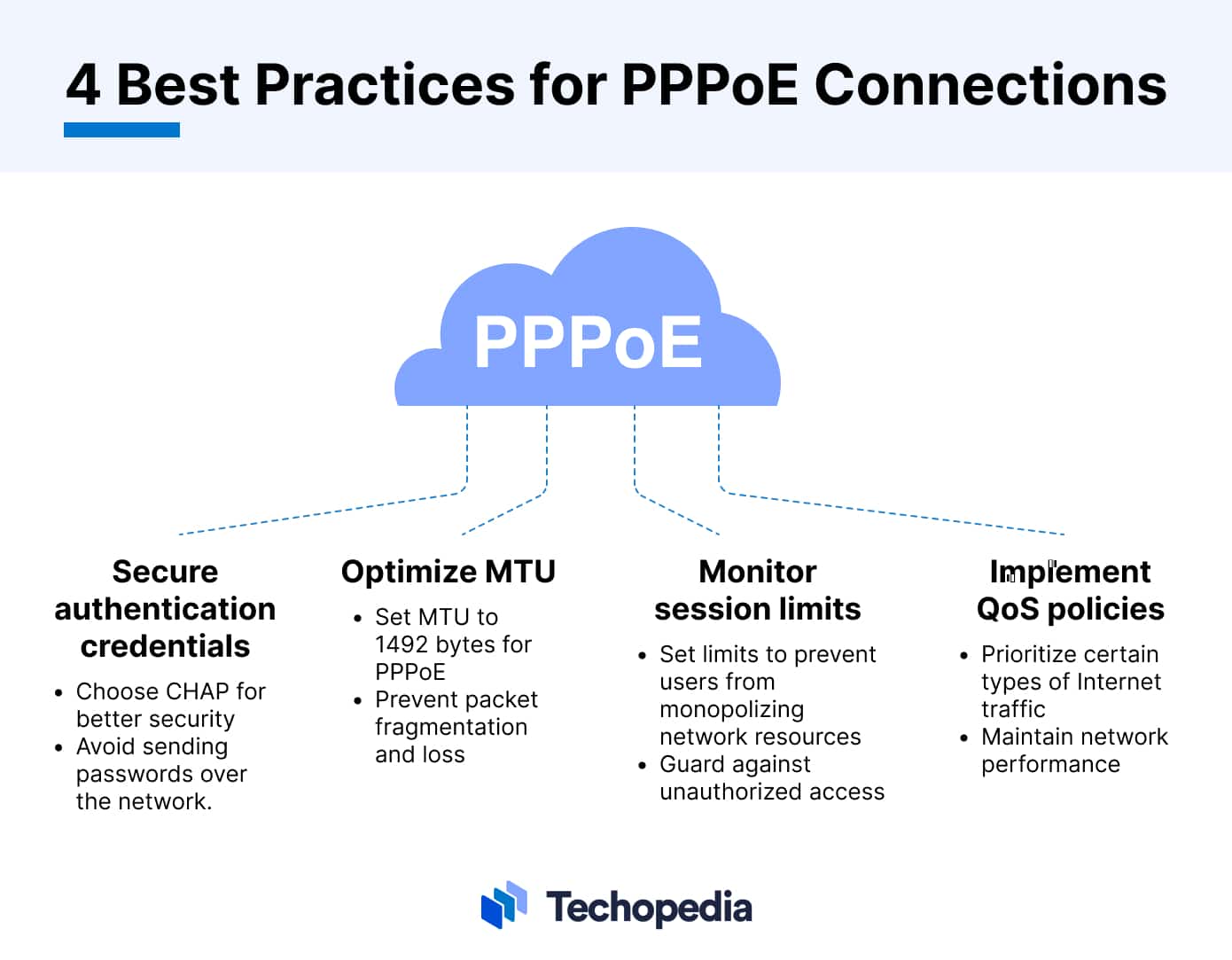 4 Best Practices for PPPoE Connections