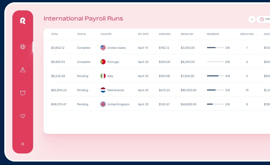 Best Cheap Payroll Software 2024: Pricing & Features Compared - Techopedia