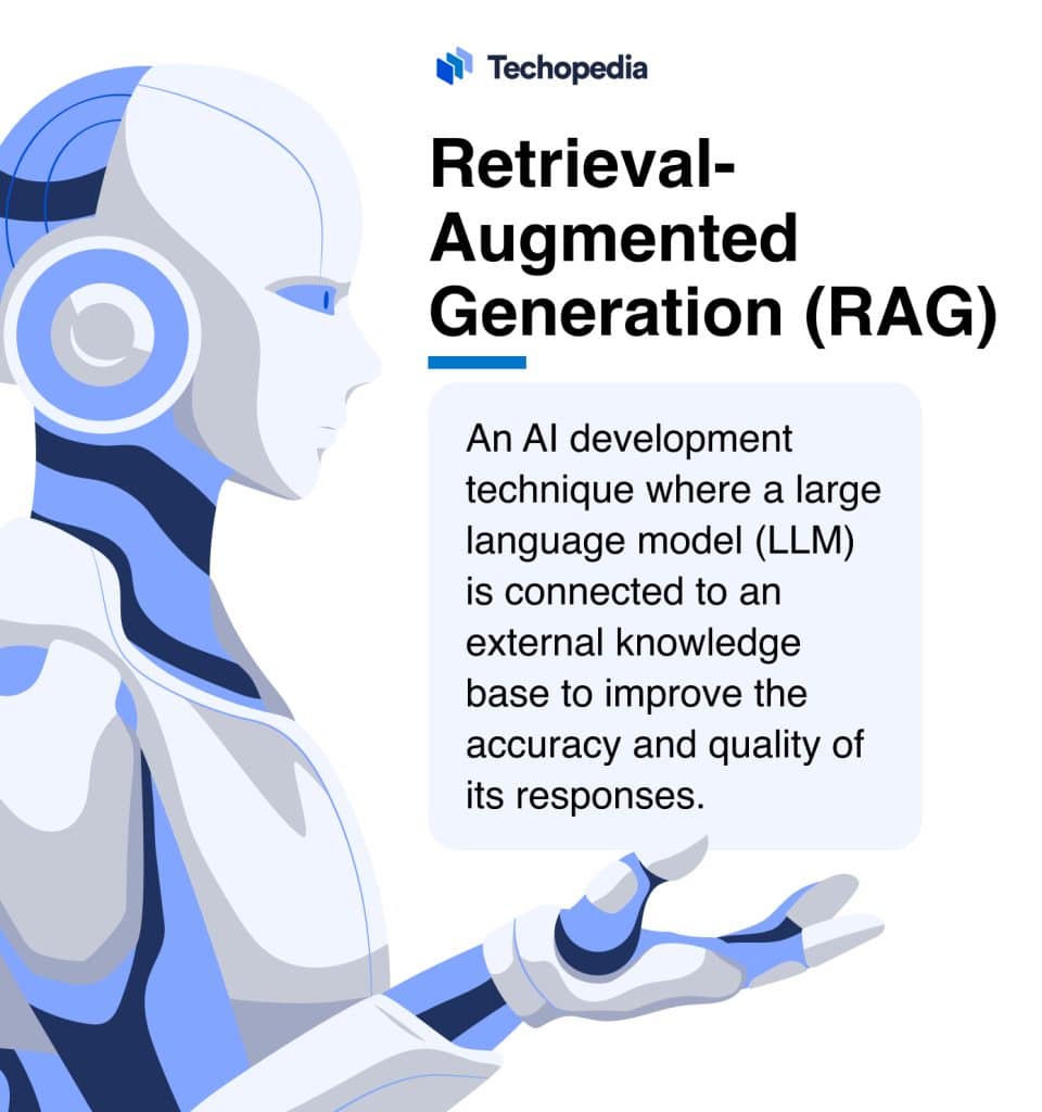 What Is Retrieval Augmented Generation Rag Definition Techopedia