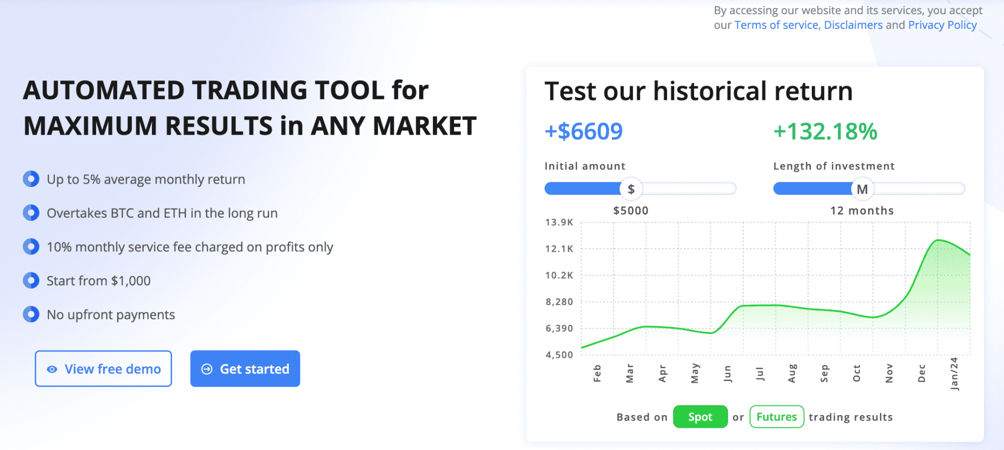 17 Best Automated Trading Platforms In September 2024