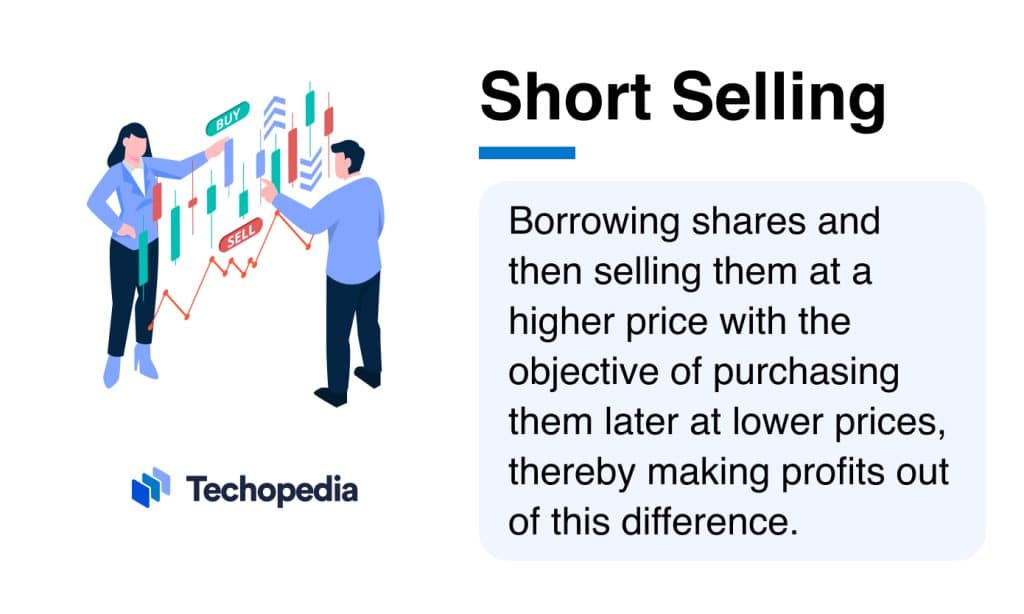 What is Short Selling? Definition, How It Works, and Examples