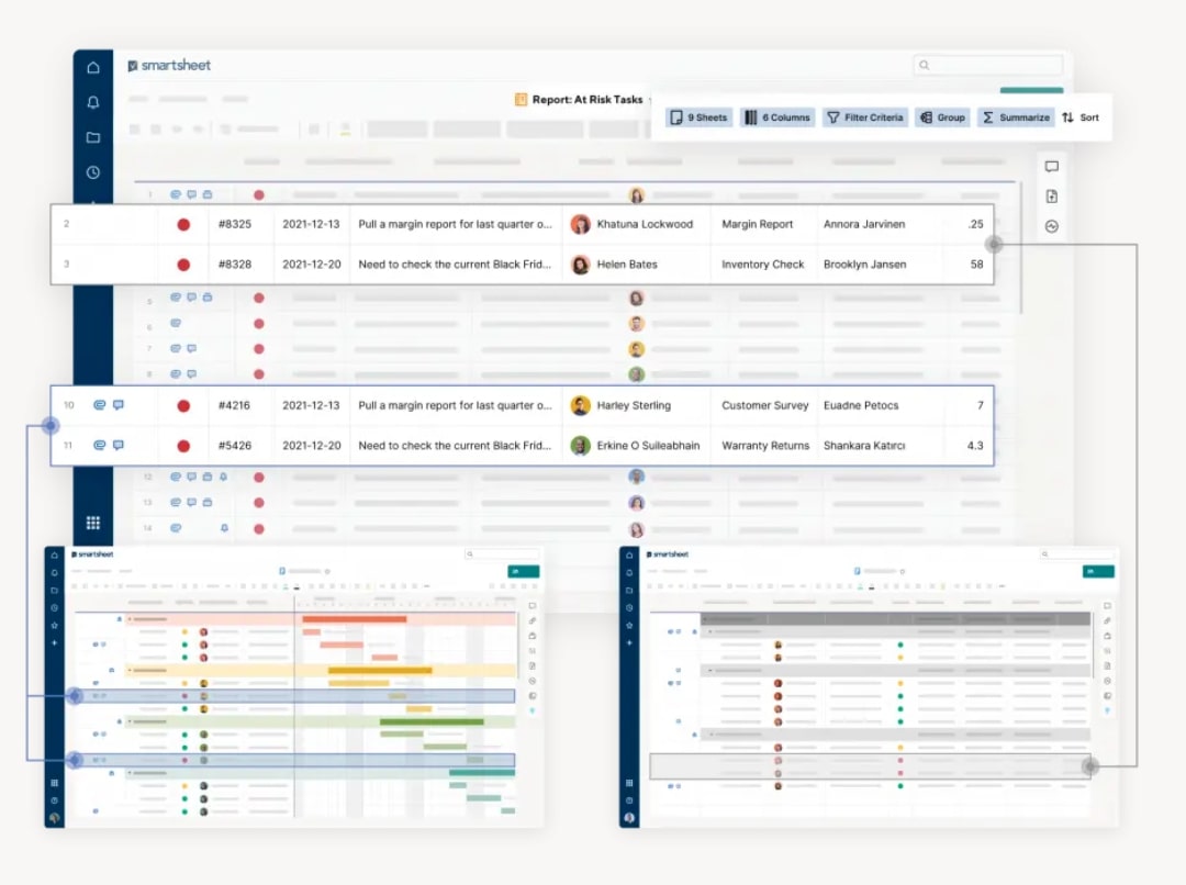 Smartsheet Review 2024 Pricing Features And More Techopedia 5397