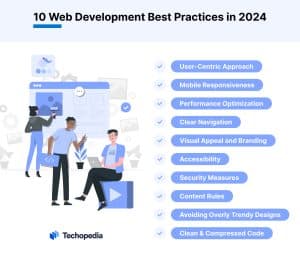 10 Web Development Best Practices in 2024