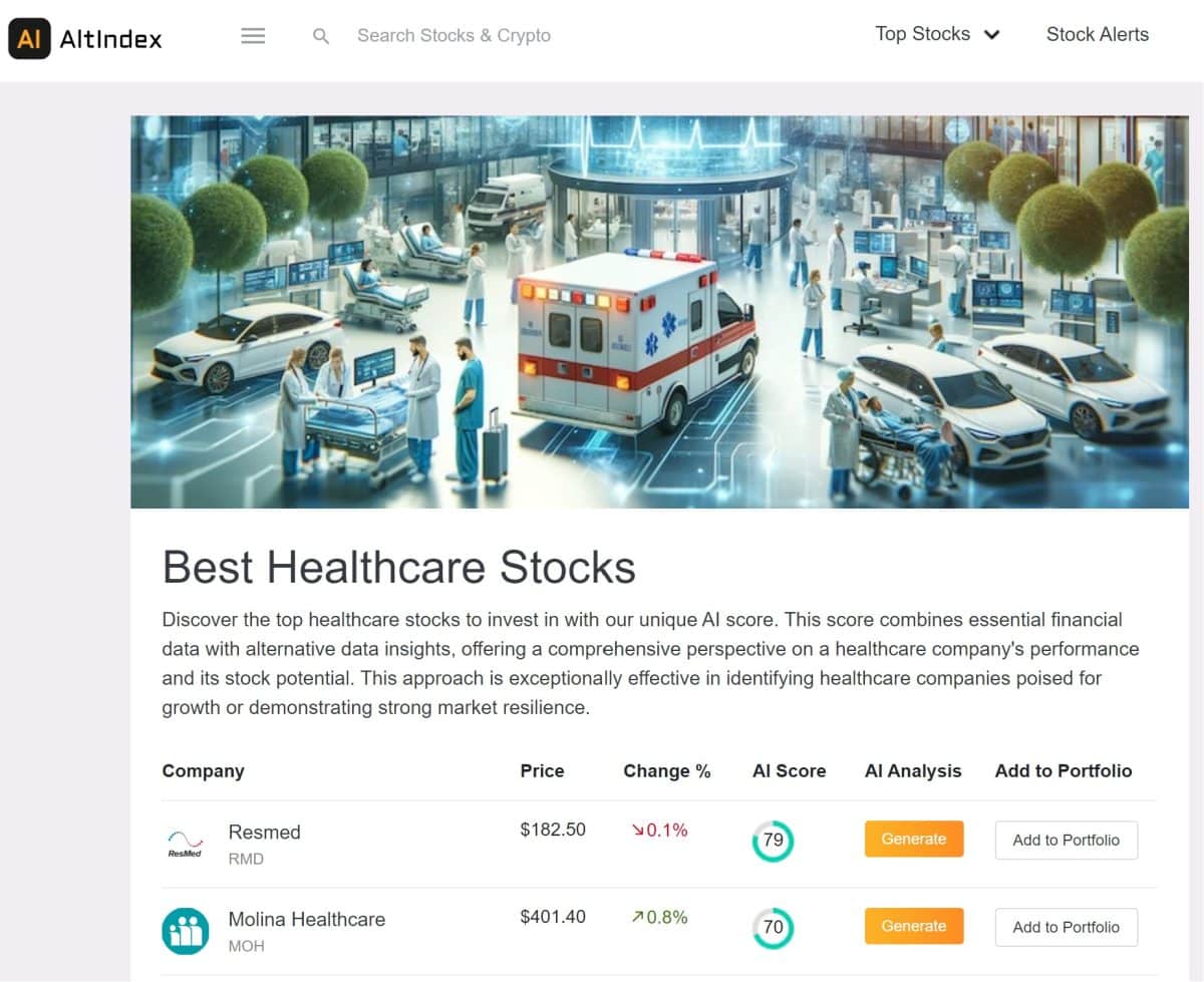 Best Healthcare Stocks To Buy In October 2024   Altindex215 1200x979 