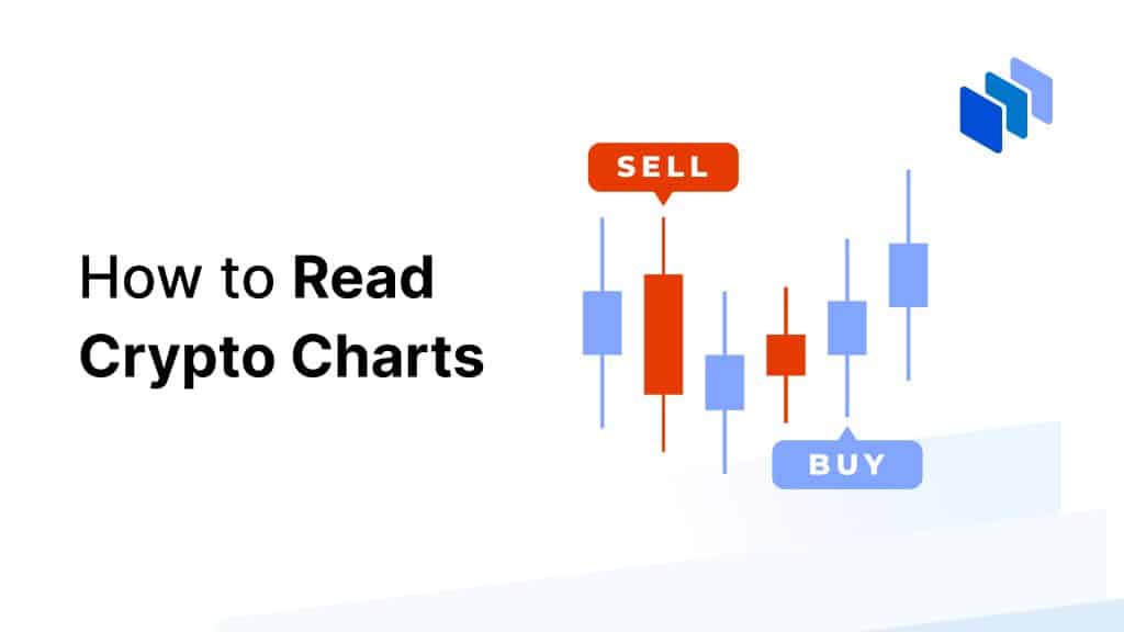 How to Read Crypto Charts: Learn to Master the Market in 2025