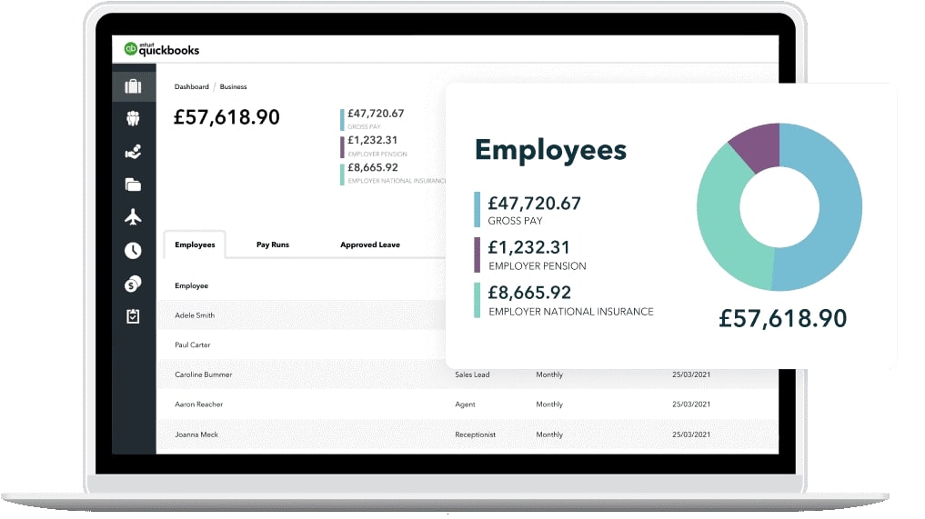 Best Uk Payroll Solutions For 2024 Pricing Features Pros And Cons Techopedia 4241