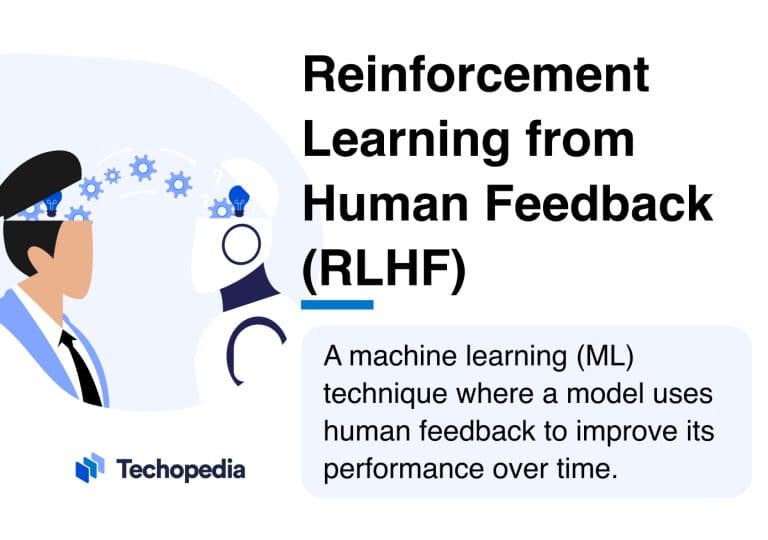 What Is RLHF? Definition & Use Cases In GenAI - Techopedia