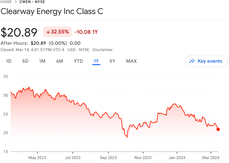 The Best Energy Stock