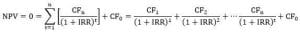 Internal Rate of Return Formula