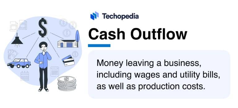 Definition Cash Outflow