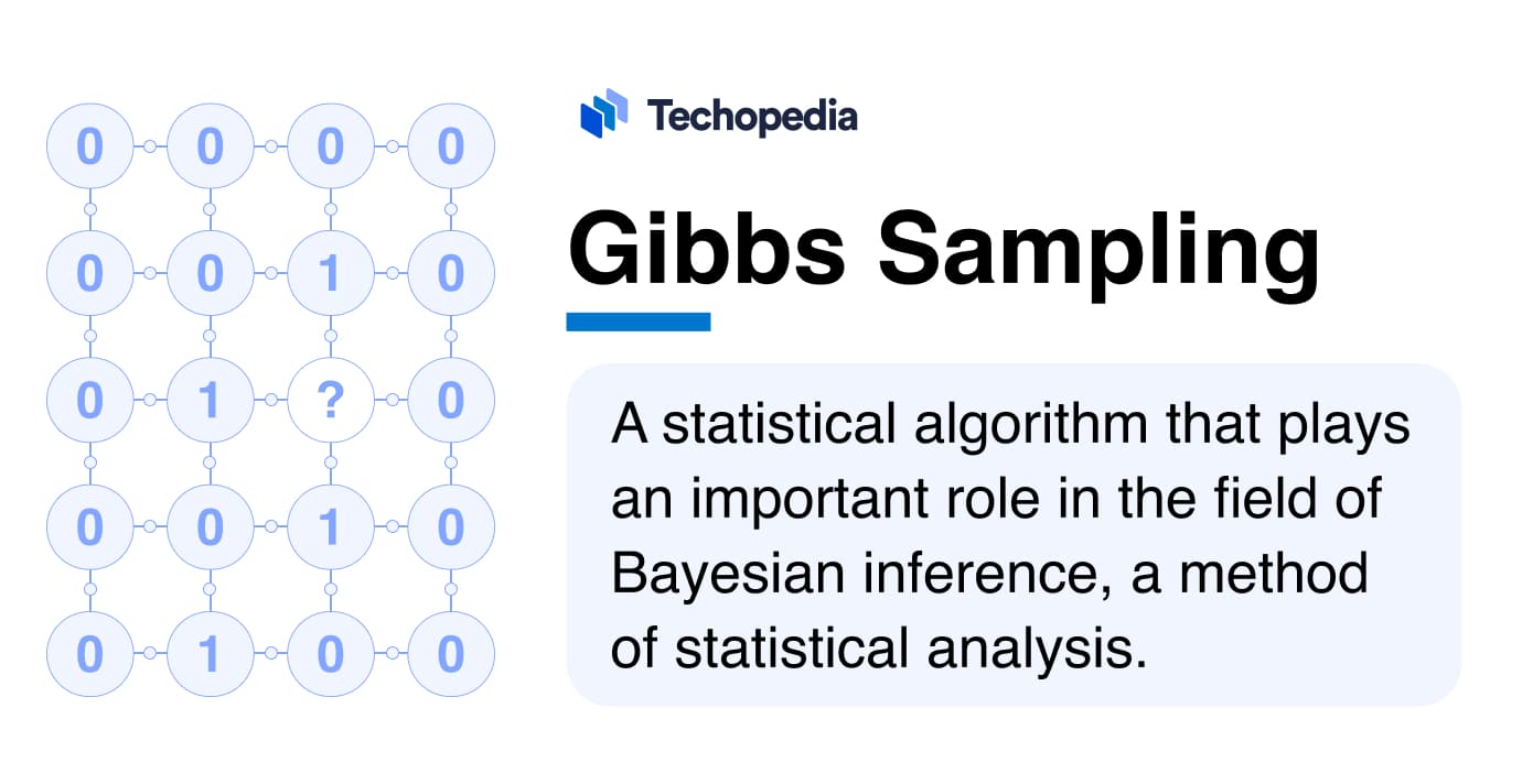 Techopedia explains Gibbs Sampling