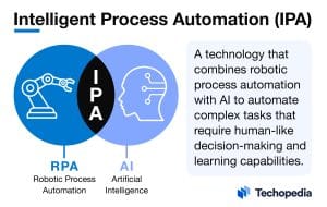 Techopedia Explains the Intelligent Process Automation (IPA) Meaning