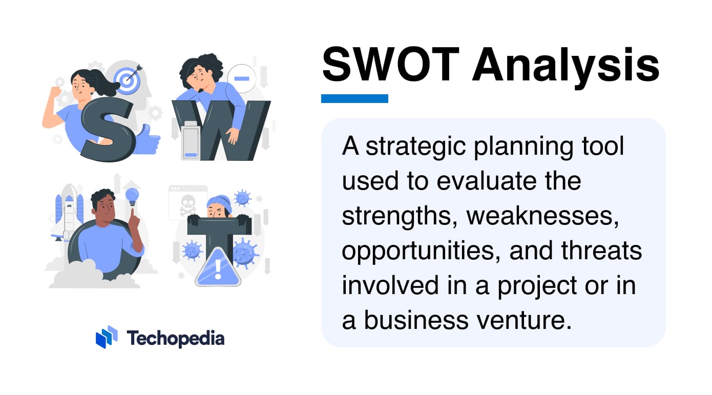 What is SWOT Analysis? Definition, Strategies & Examples Techopedia