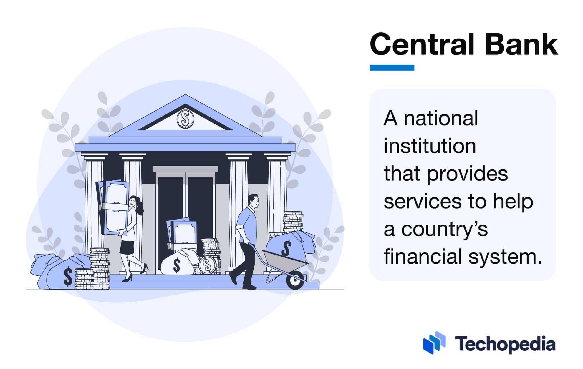 Central Bank Definition In Urdu