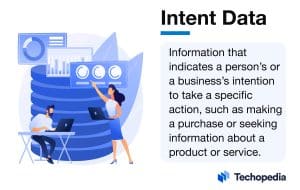 Techopedia Explains the Meaning of Intent Data