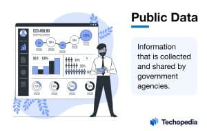 Techopedia Explains the Public Data Meaning