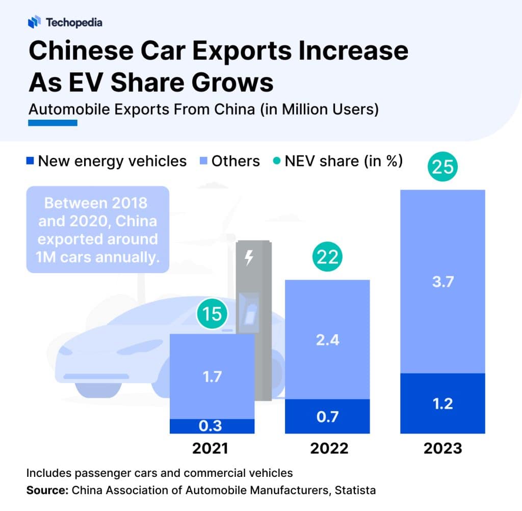 Lithium Price Forecast 2025-2030 | Is Lithium a Good Investment?