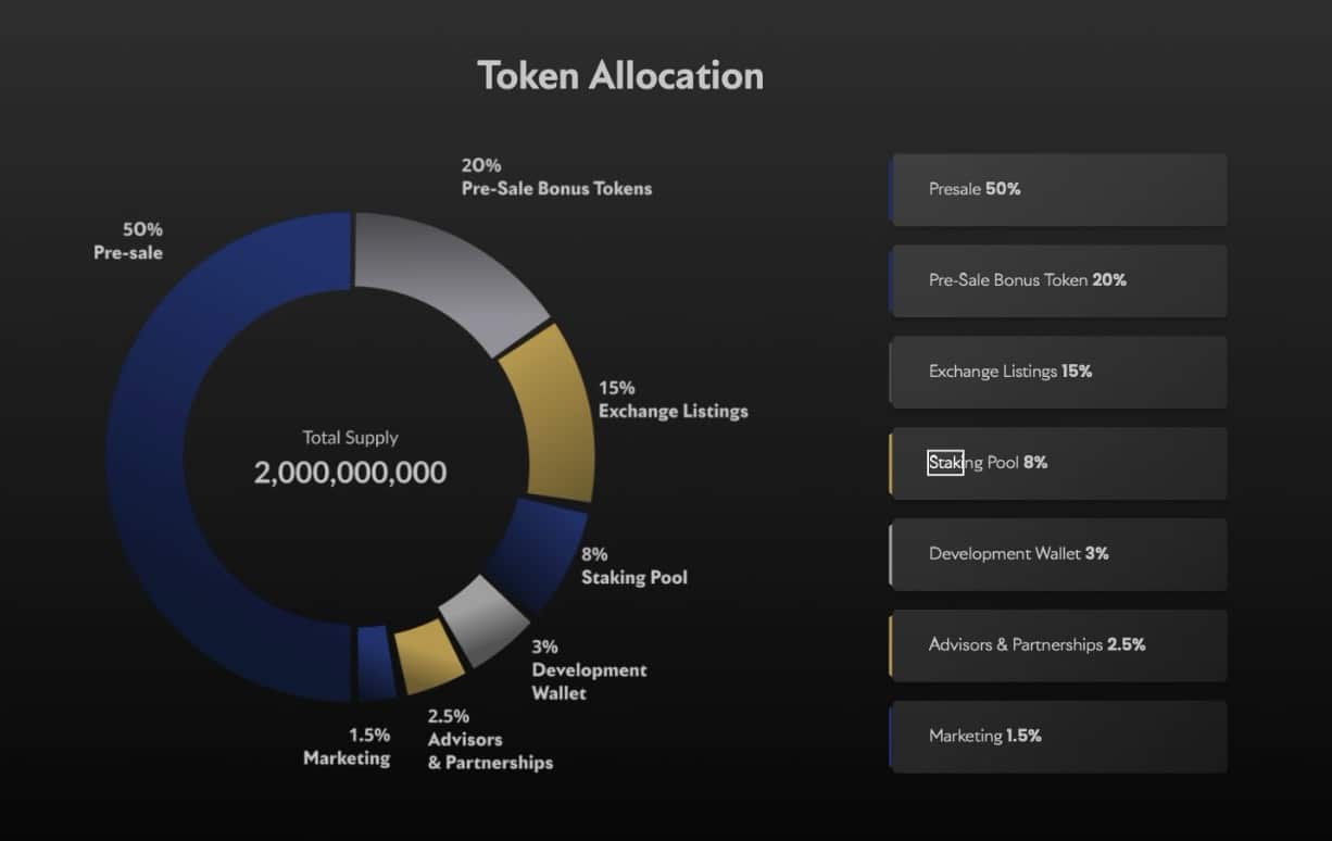 Dreamcars Tokenomics