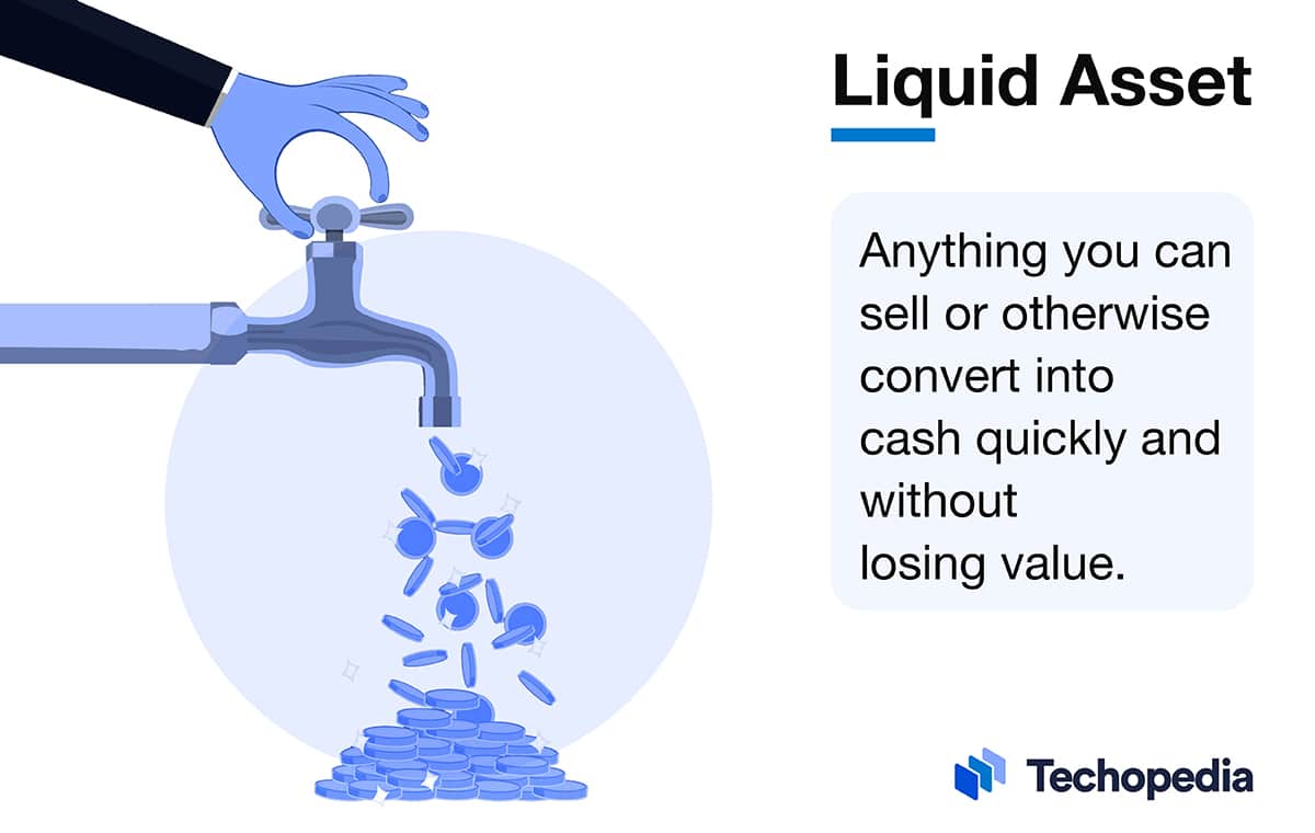 What is a Liquid Asset? Definition, Features & Examples