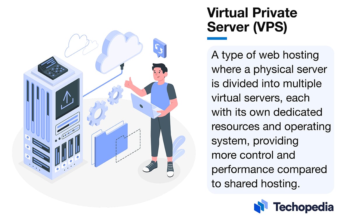 What is Virtual Private Server? VPS Definition, Types & Examples