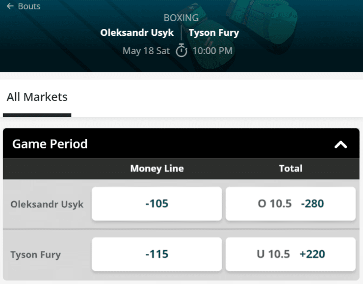 Fury vs usyk date and time in ghana