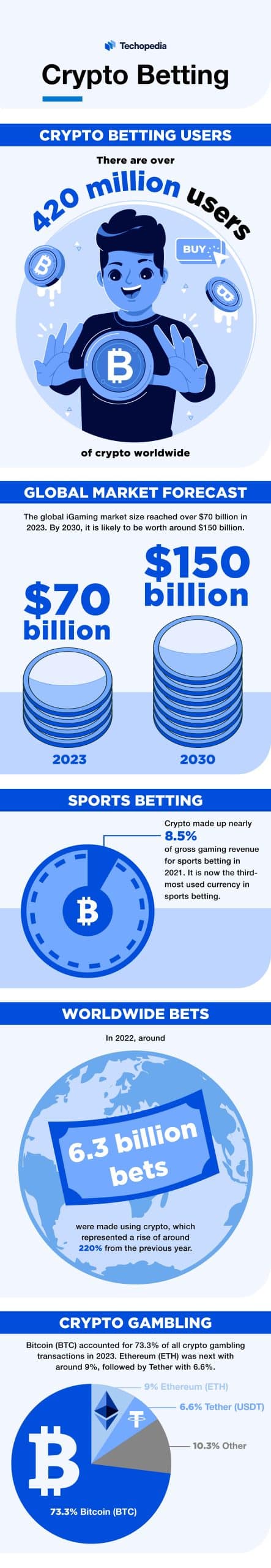 10 Things You Have In Common With Join MostBet: Your Gateway to Premier Betting and Casino Gaming Adventures in 2024