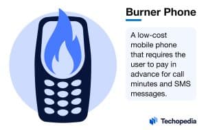 What is a Burner Phone (Prepaid Phone)?