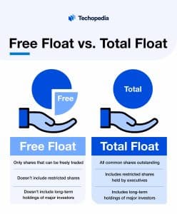 Free Float vs. Total Float 