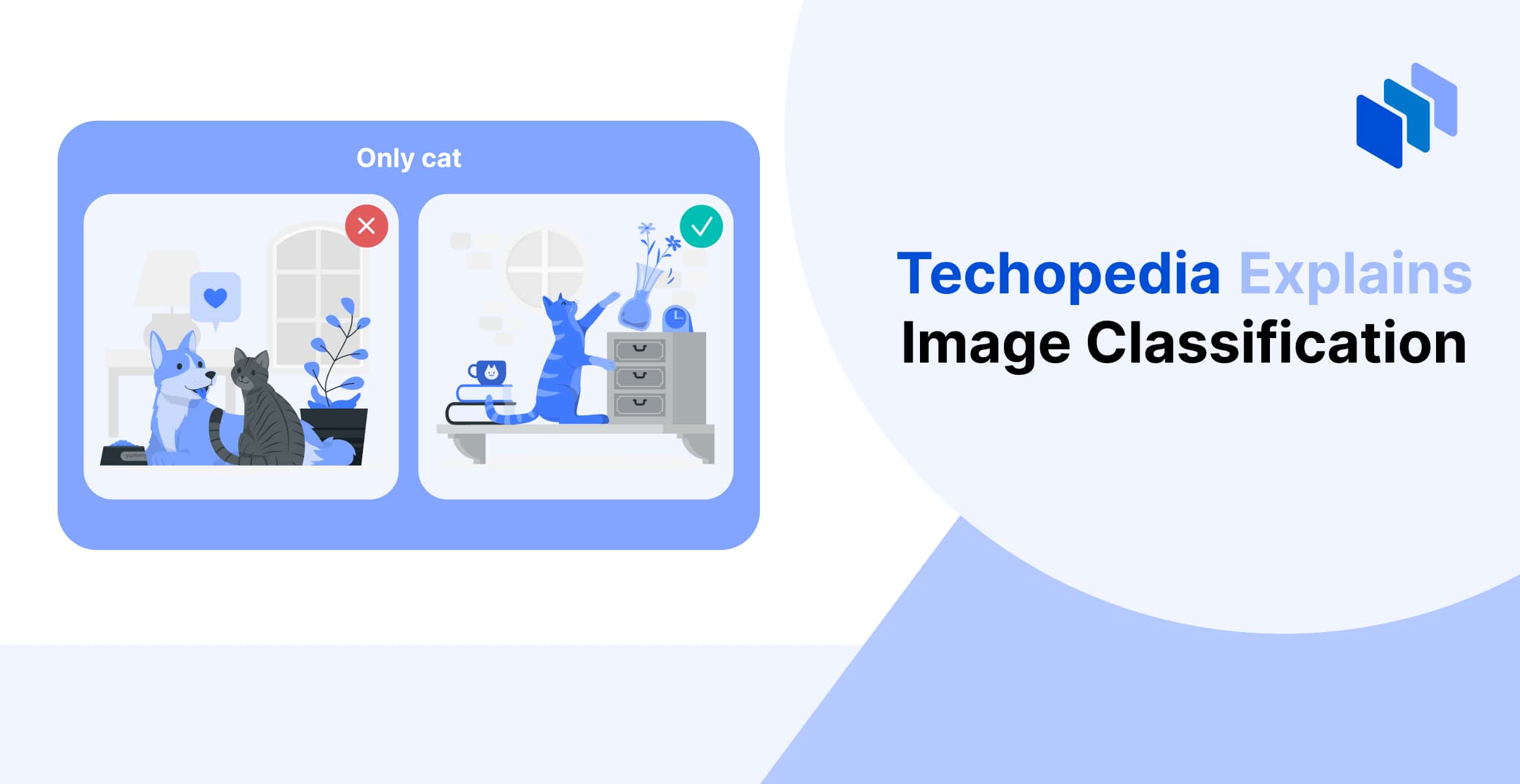 What is Image Classification? Definition, Techniques & Uses