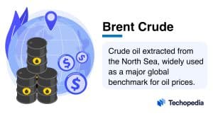 What is Brent Crude?