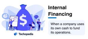 What is Internal Financing?