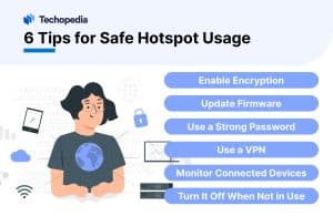 6 Tips for Safe Hotspot Usage