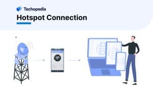 Hotspot Connection