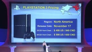 The reveal of the PlayStation 3's pricing was lambasted back in 2006