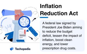 What is the Inflation Reduction Act