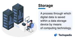 What is Storage? Definition, Types & How it Works - Techopedia