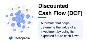 What is the Discounted Cash Flow