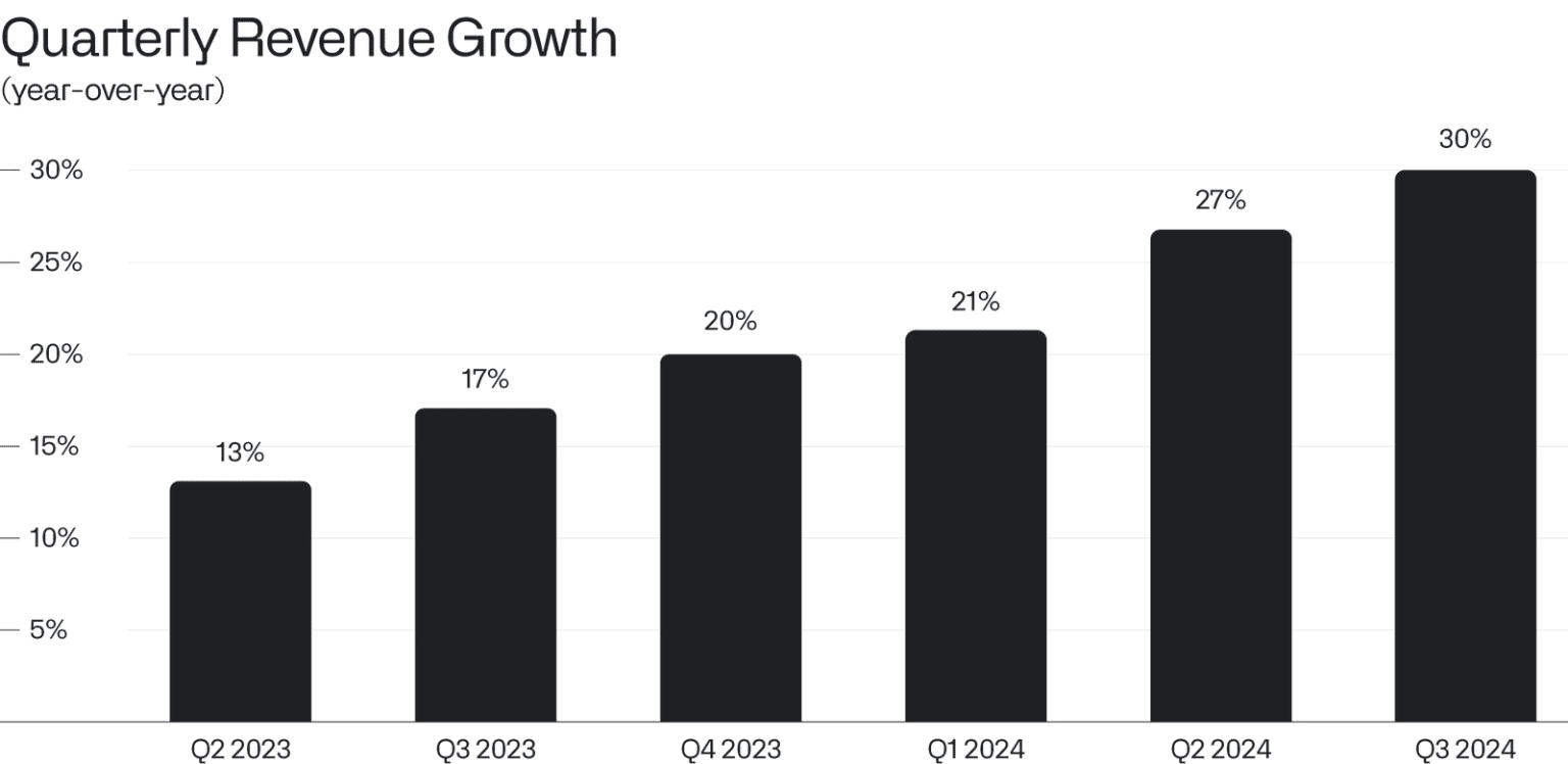 Palantir Stock Forecast 2025 & Beyond Is PLTR a Good Stock to Buy?